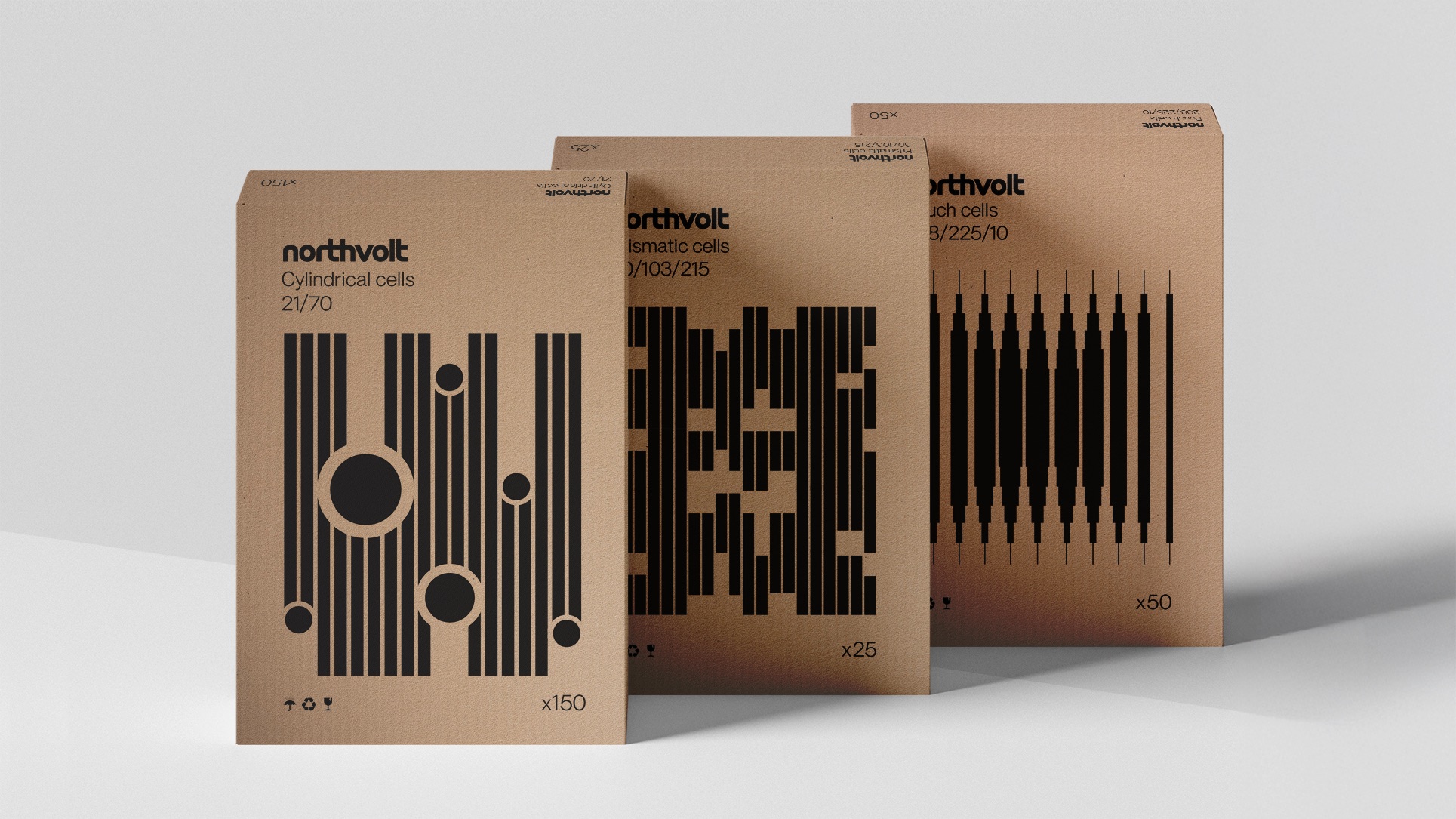 Northvolt battery cell packaging
